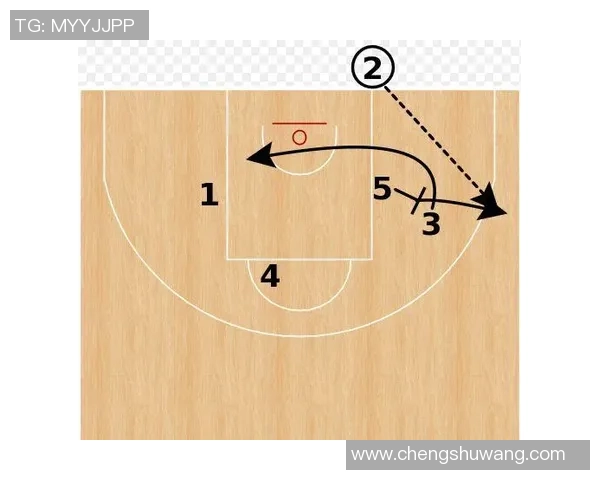 重庆篮球队战术解析:从进攻到防守的全面剖析与实战应用 重庆篮球队战术解析:从进攻到防守的全面剖析与实战应用