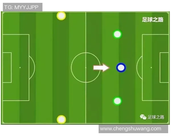 深入分析上海足球队中路突破战术的特点与应用策略